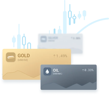 الذهب والفضة والنفط